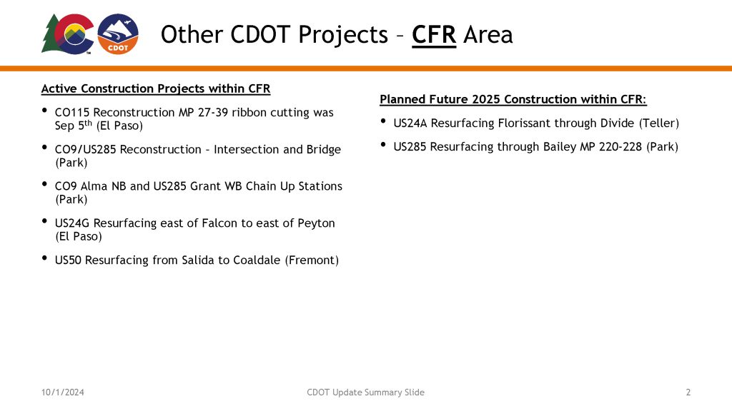 Summary of Colorado Department of Transportation project updates within the Central Front Range area as of October 2024